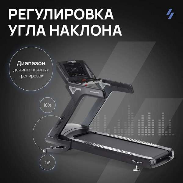 Беговая дорожка SVENSSON INDUSTRIAL TECHART Беговая дорожка SVENSSON INDUSTRIAL TECHART