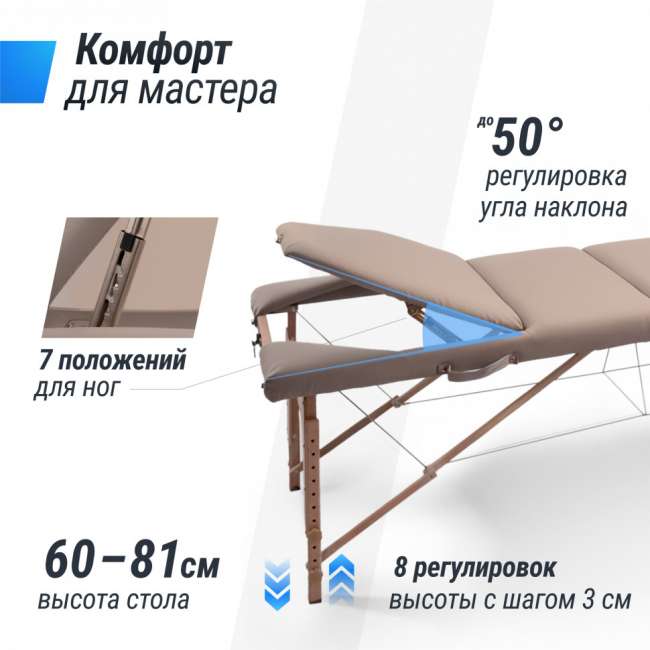 Массажный стол UNIX Med Serenity 3 Section Grey Массажный стол UNIX Med Serenity 3 Section Grey