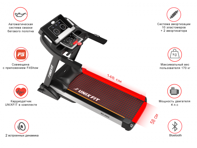 Беговая дорожка UnixFit MX-990X Беговая дорожка UnixFit MX-990X