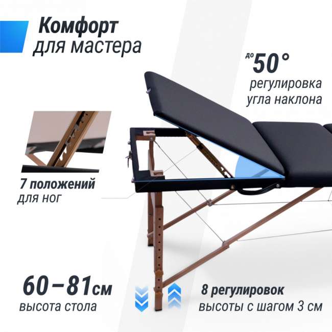 Массажный стол UNIX Med Standard 3 Section Black Массажный стол UNIX Med Standard 3 Section Black