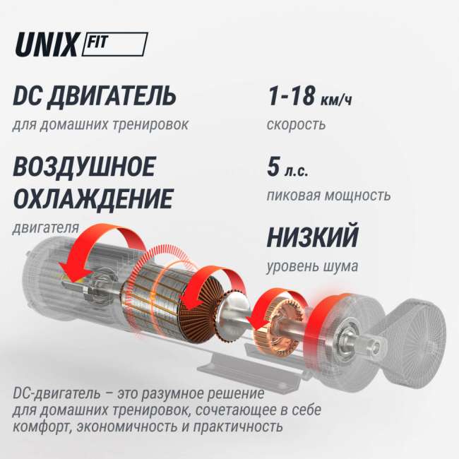 Беговая дорожка UNIX Fit MX-850 (версия 2.0) Беговая дорожка UNIX Fit MX-850 (версия 2.0)