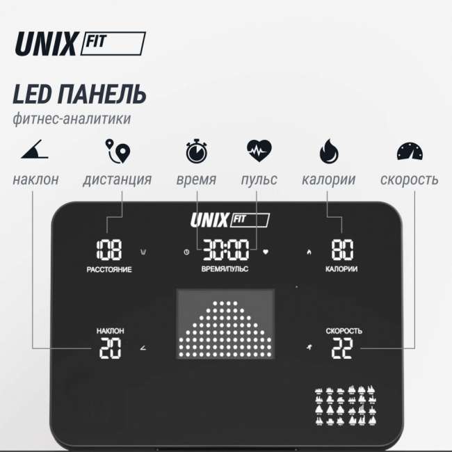 Беговая дорожка UNIX Fit MX-850 (версия 2.0) Беговая дорожка UNIX Fit MX-850 (версия 2.0)