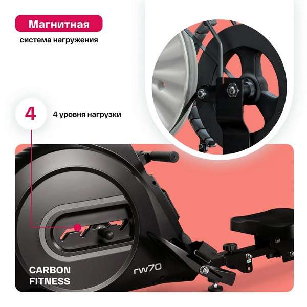 Гребной тренажер Carbon Fitness RW70 Гребной тренажер Carbon Fitness RW70