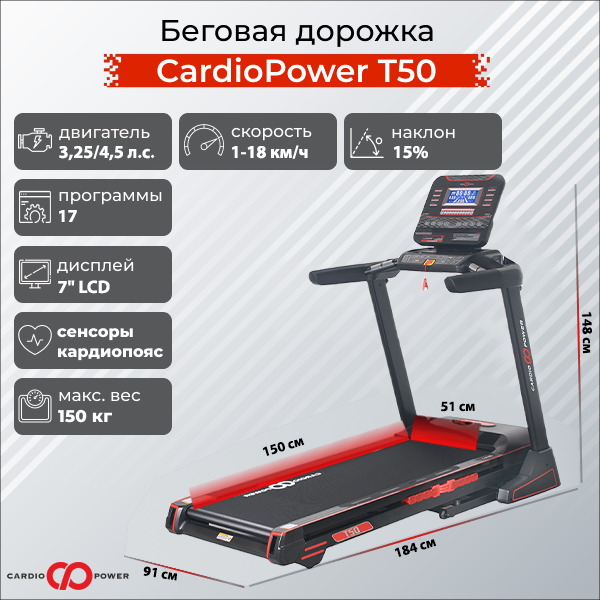 Беговая дорожка CardioPower T50 Беговая дорожка CardioPower T50