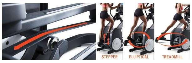 Кросстренер NordicTrack FreeStrider FS5i Кросстренер NordicTrack FreeStrider FS5i
