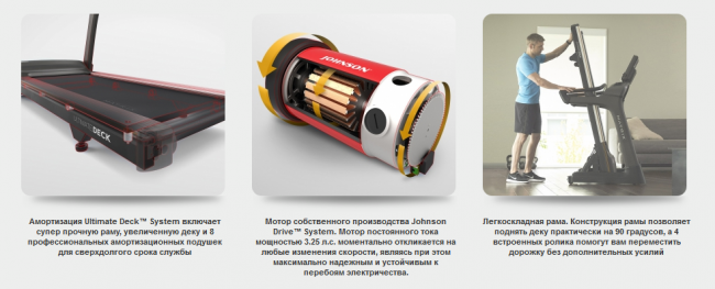 Беговая дорожка Matrix TF30XER Беговая дорожка Matrix TF30XER