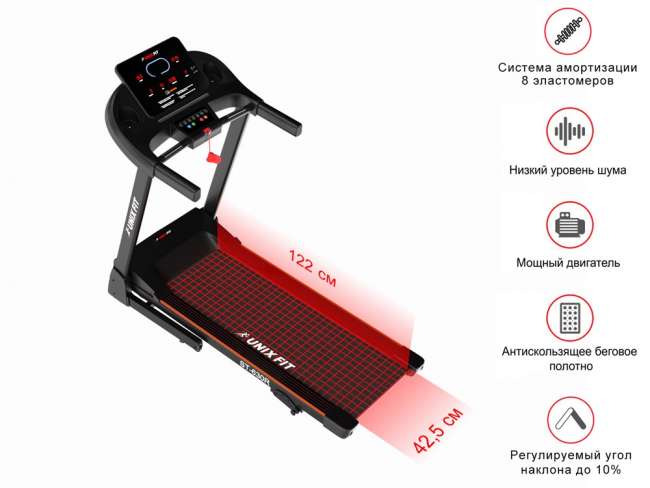 Беговая дорожка UNIXFIT ST-630R Black Беговая дорожка UNIXFIT ST-630R Black