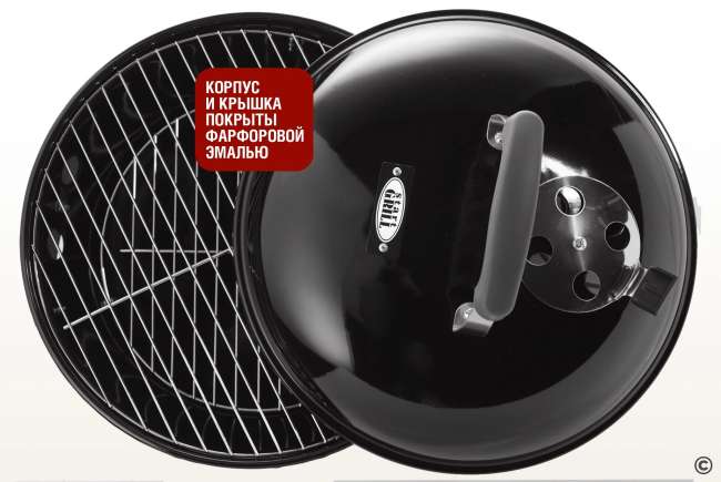 Круглый угольный гриль Start Grill 14 дюймов (37 см) GLOBUS