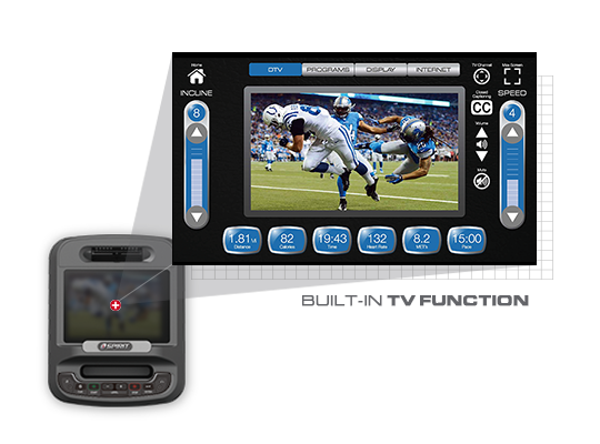 Эллиптический тренажер Spirit Fitness CE800ENT Эллиптический тренажер Spirit Fitness CE800ENT