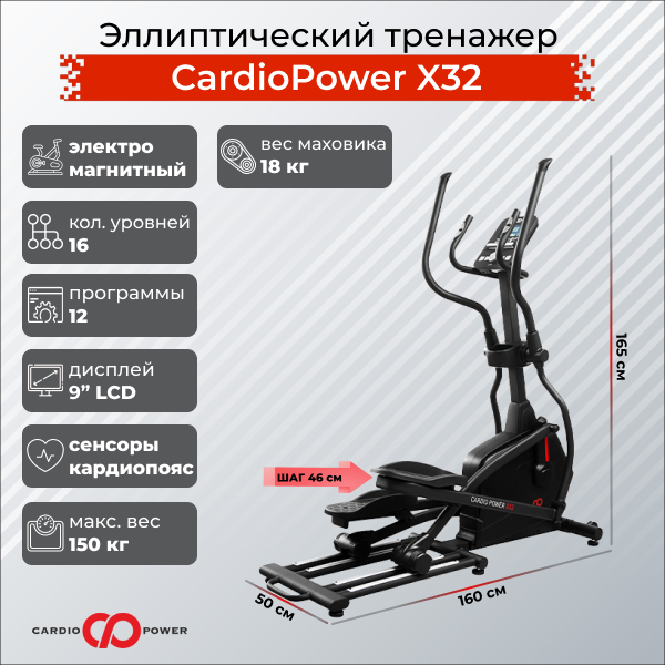 Эллиптический тренажер CardioPower X32 Эллиптический тренажер CardioPower X32