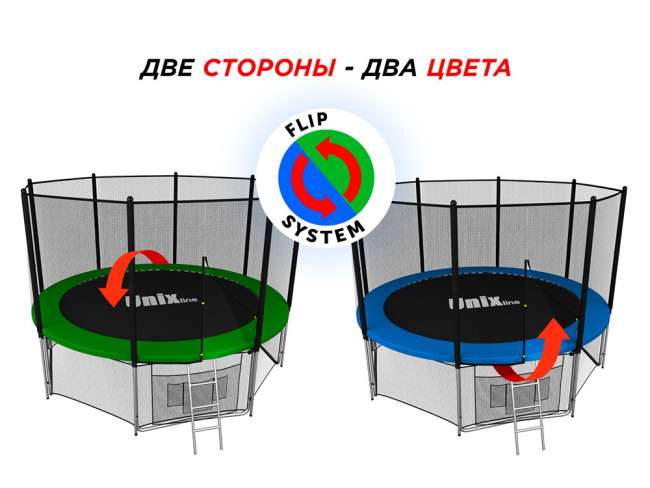 Батут с сеткой UNIX line 6 ft Classic outside Батут с сеткой UNIX line 6 ft Classic outside