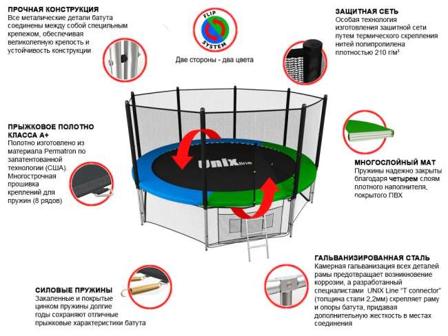 Батут с сеткой UNIX line 12 ft Classic outside Батут с сеткой UNIX line 12 ft Classic outside