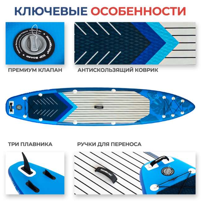 SUP-борд HIKEN WATER MINT 10'6