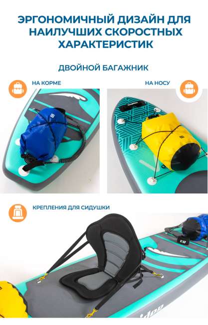 SUP-борд WAVE MINT 10'6 SUP-борд WAVE MINT 10'6