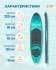 SUP-борд WAVE MINT 10'6