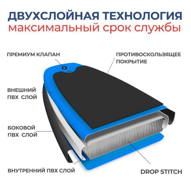 SUP-борд Hiken Water Advance 11.6