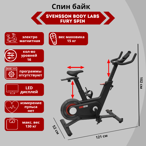 Спин-байк SVENSSON BODY LABS FURY SPIN