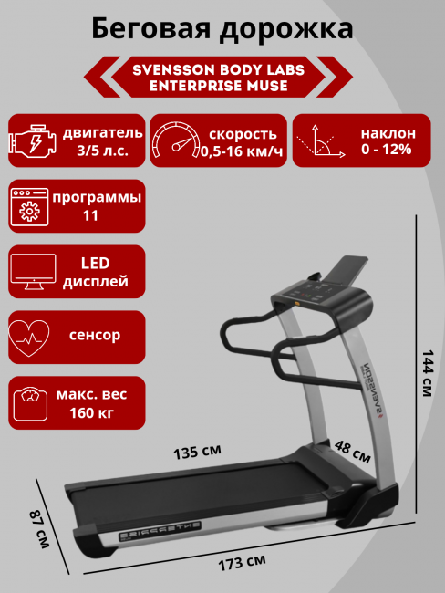 Беговая дорожка Svensson Body Labs ENTERPRISE MUSE Беговая дорожка Svensson Body Labs ENTERPRISE MUSE